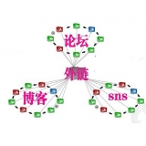 泸州SEO发外链的作用